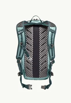 Wandelen|Wandelrugzakken|Jack Wolfskin Cyrox Shape 15