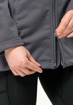 Wandelen|Voor- En Najaarsjacks/-Jassen|Jack Wolfskin Windhain Coat W